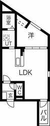 DEVELD栄生　EASTの物件間取画像